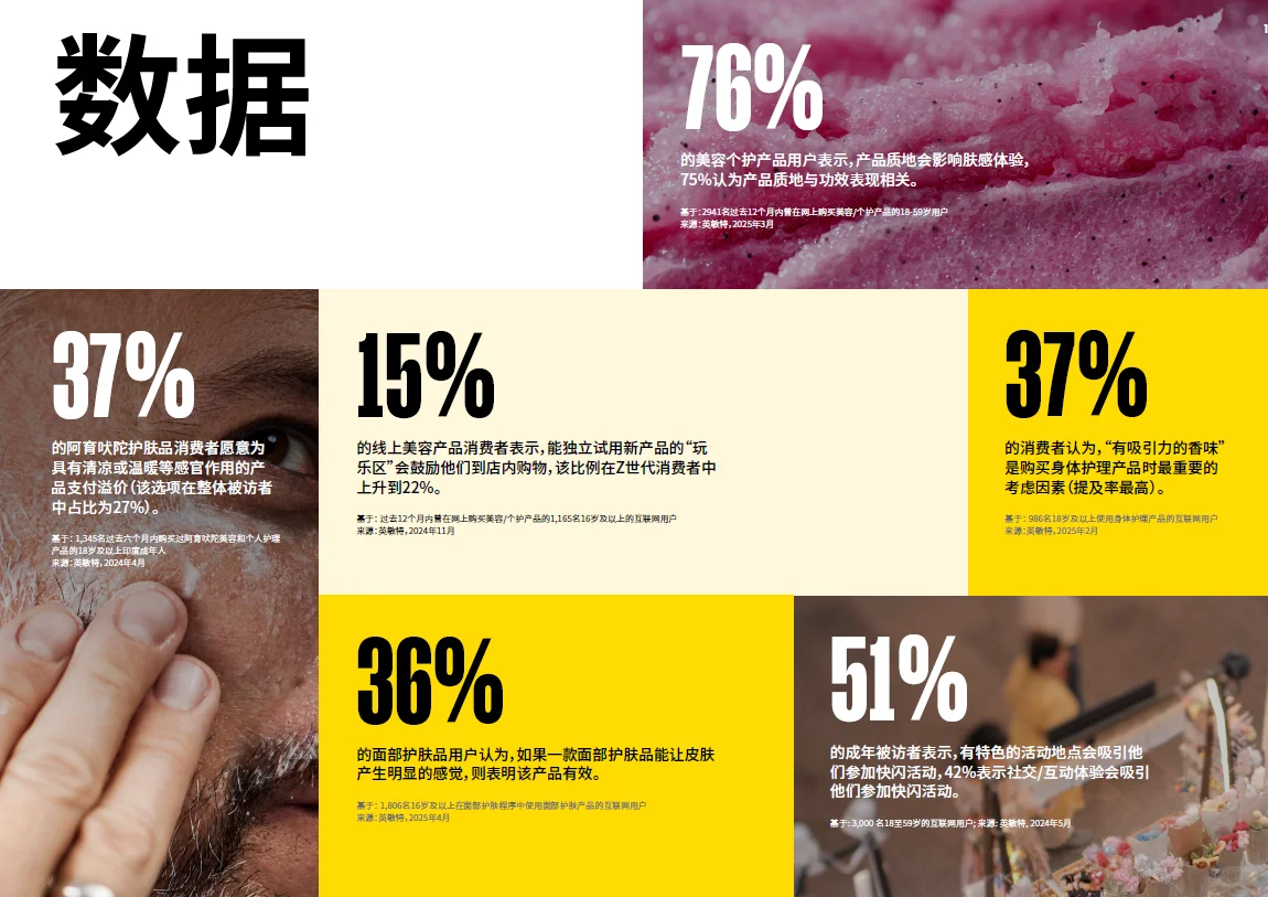 看完mintel全球美妆个护趋势报告的两点感悟