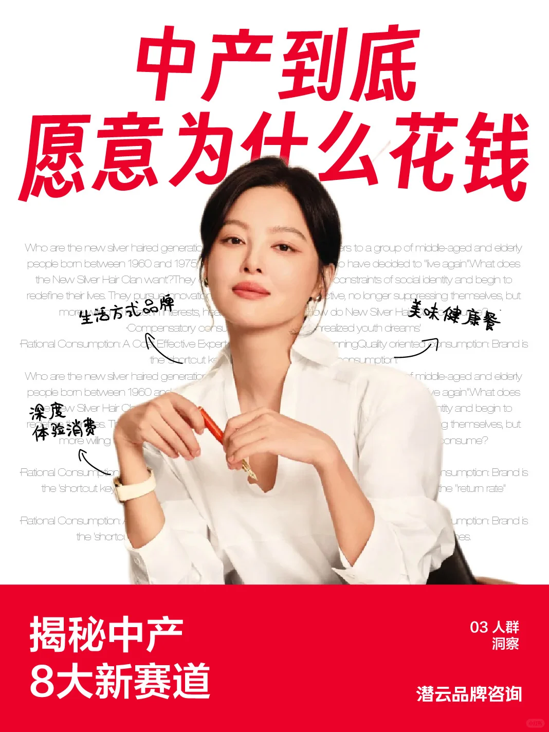 中产愿意为什么花钱? | 人群洞察03
