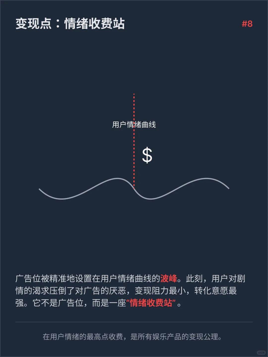 红果短剧商业化变现案例分析