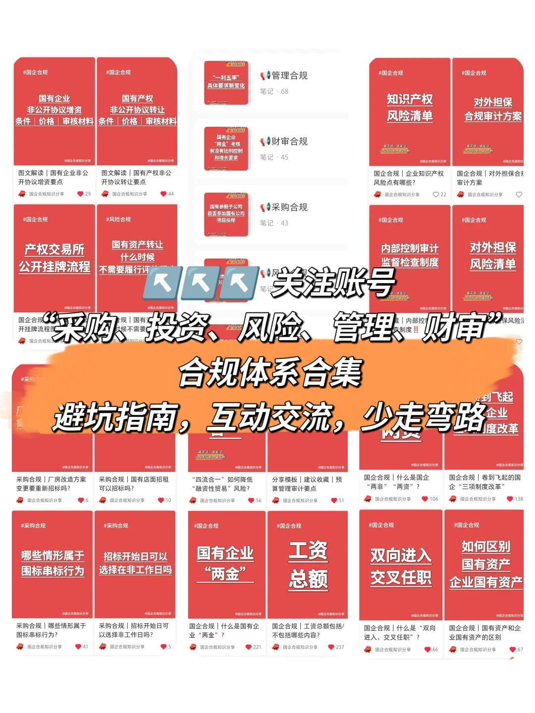 国企合规｜经济运行分析会资料模板‼️