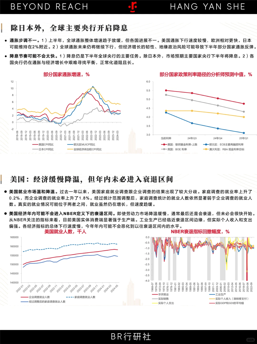 ??宏观形式分析:解析经济、政策与市场