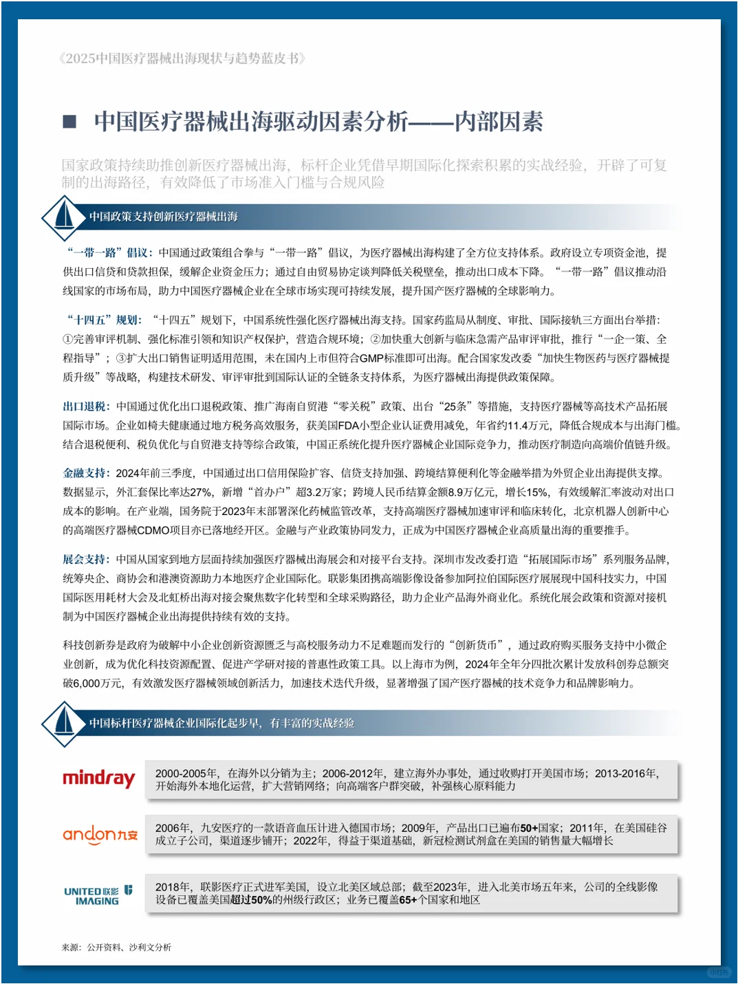 中国医疗器械出海现状与趋势蓝皮书