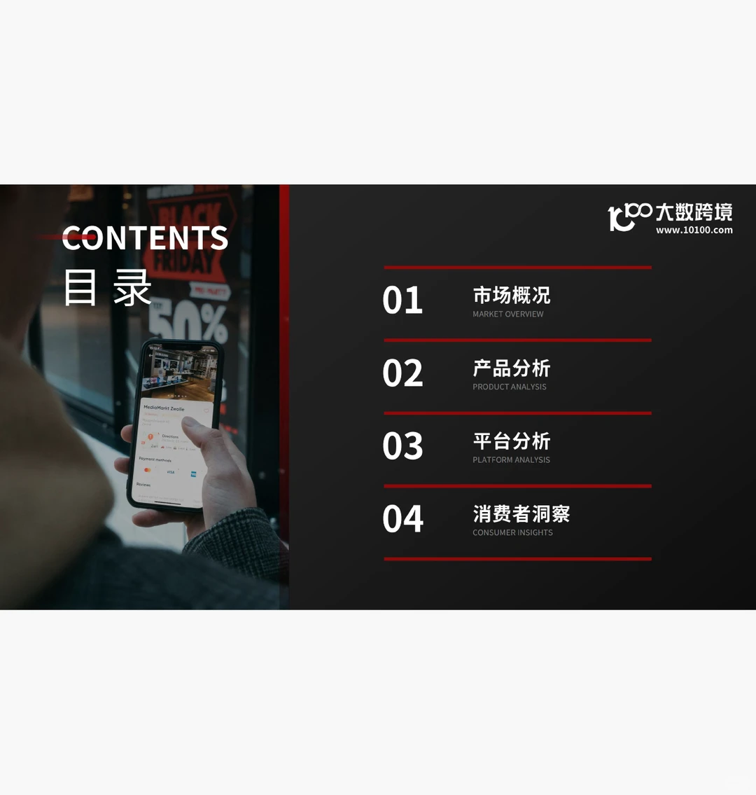 2025黑五网一消费趋势研究报告 附下载码