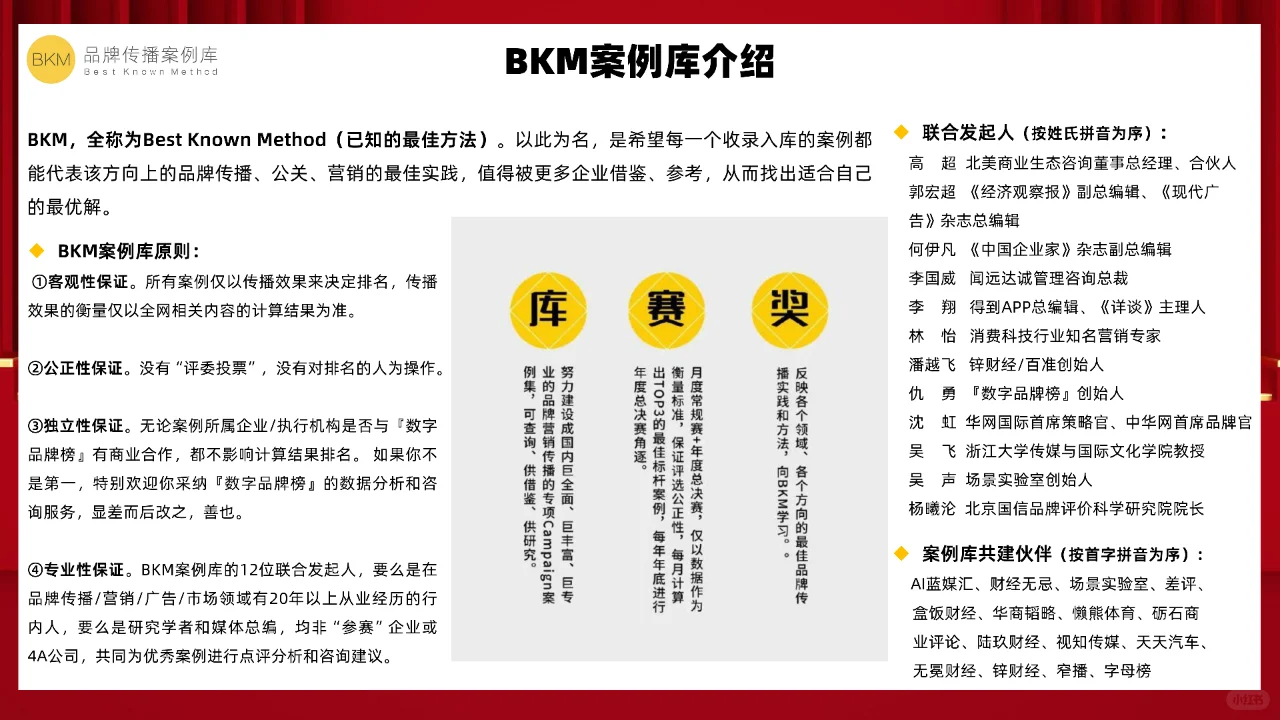 2023上半年品牌营销BKM案例研究报告