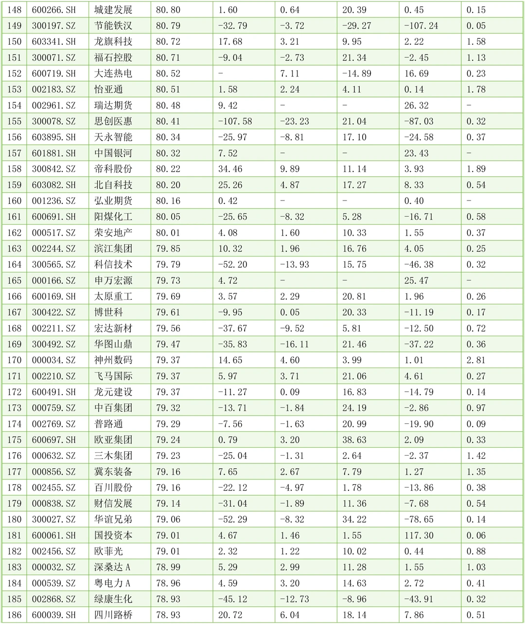 2025年公司毕业论文公司案例参考