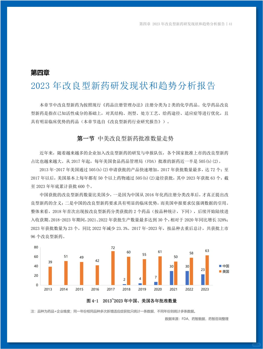 『年度盘点』中国医药研发蓝皮书
