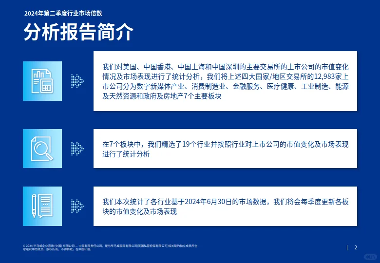 2024第二季度行业市场倍数分析报告