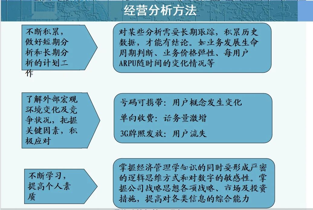 吐血整理 | 经营分析小秘诀?