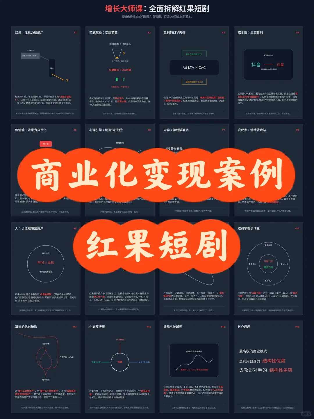 红果短剧商业化变现案例分析