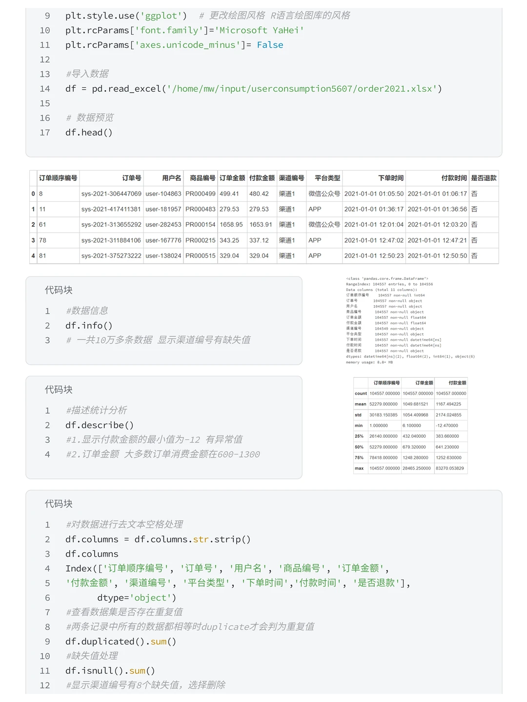 数分项目练习 | 盒马用户消费行为分析
