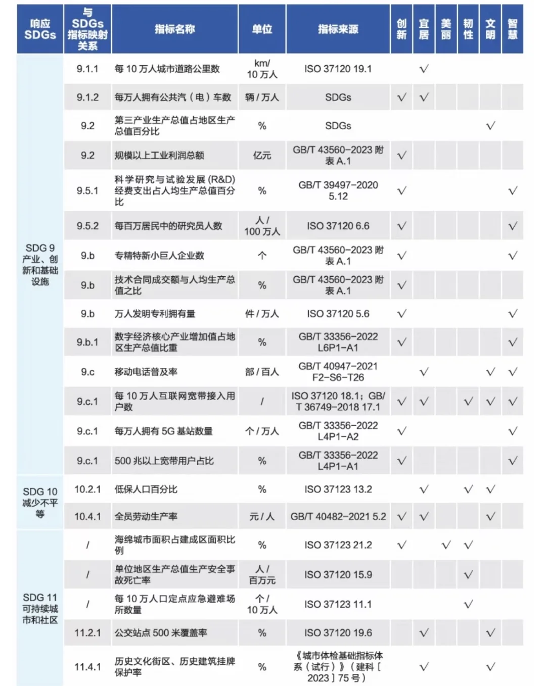 济南第5️⃣可能是这个原因