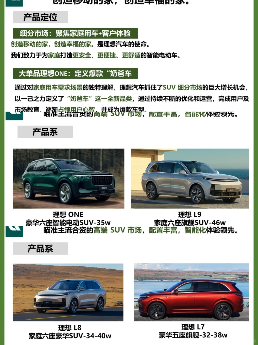 理想汽车品牌研究分析报告｜汽车
