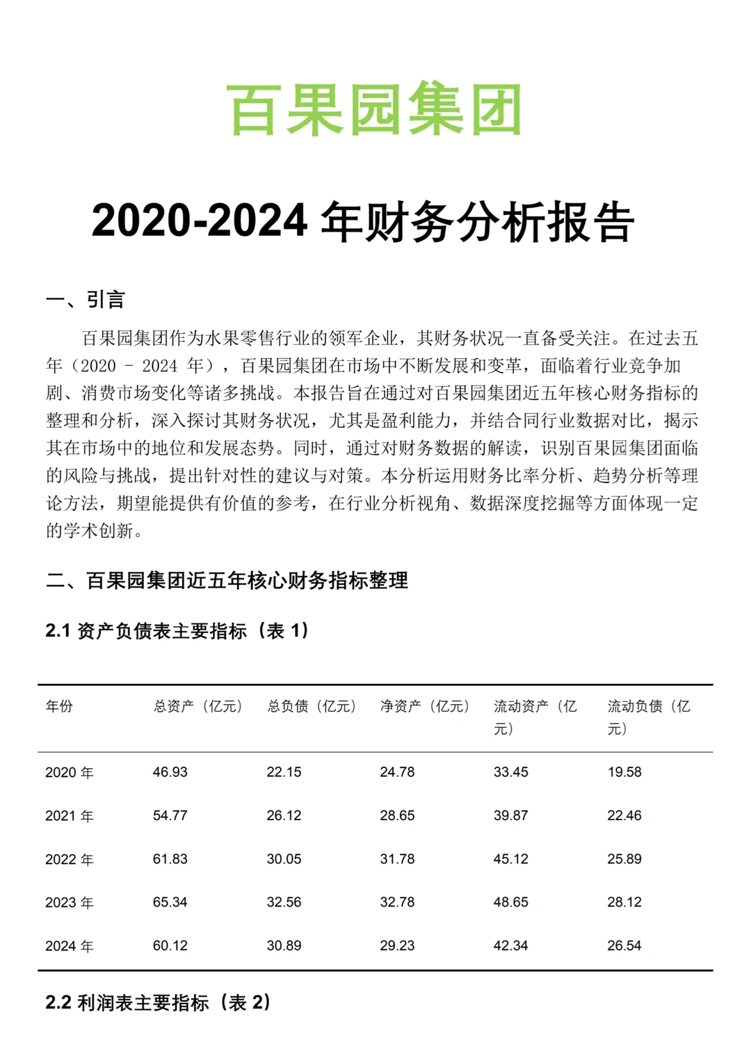 百果园集团2020-2024年财务分析报告‼️
