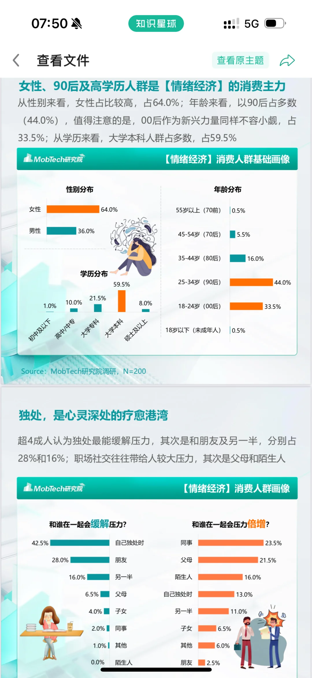 0430｜《2024年情绪经济消费人群洞察》