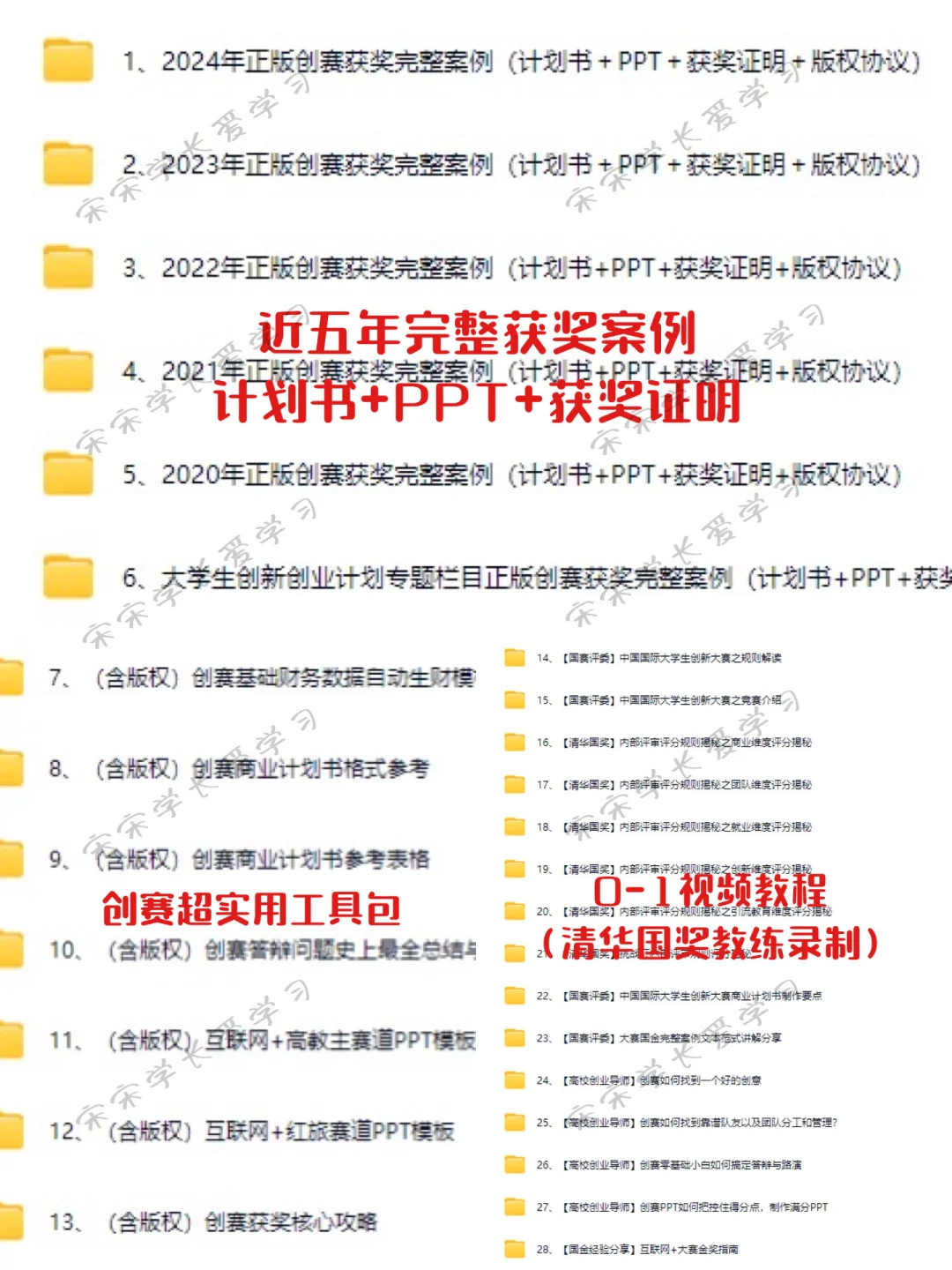 照着抄总会吧!大挑科技发明类研究报告模板
