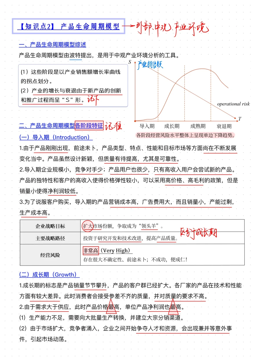 2024CPA战略｜第2章 战略分析(1)