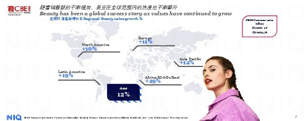2025美妆个护行业趋势报告