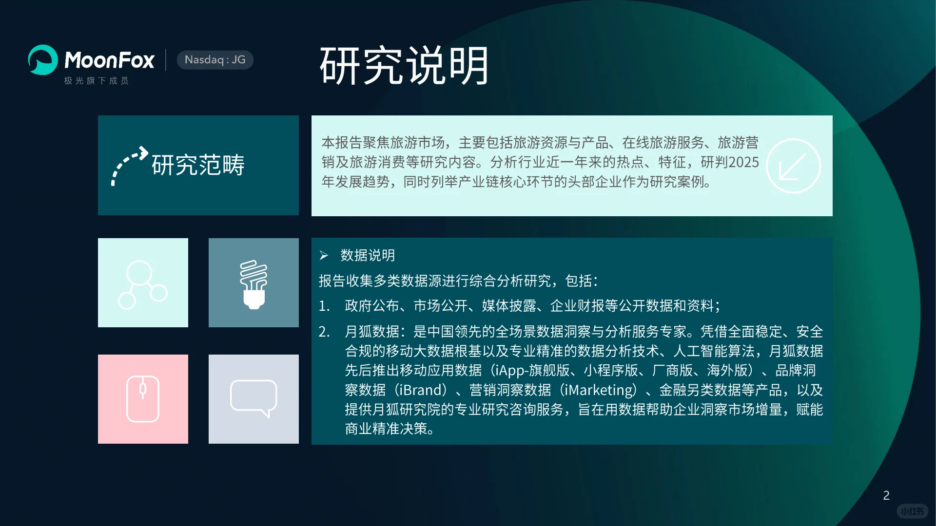 ✨《2025旅游报告》揭秘新旅游趋势!