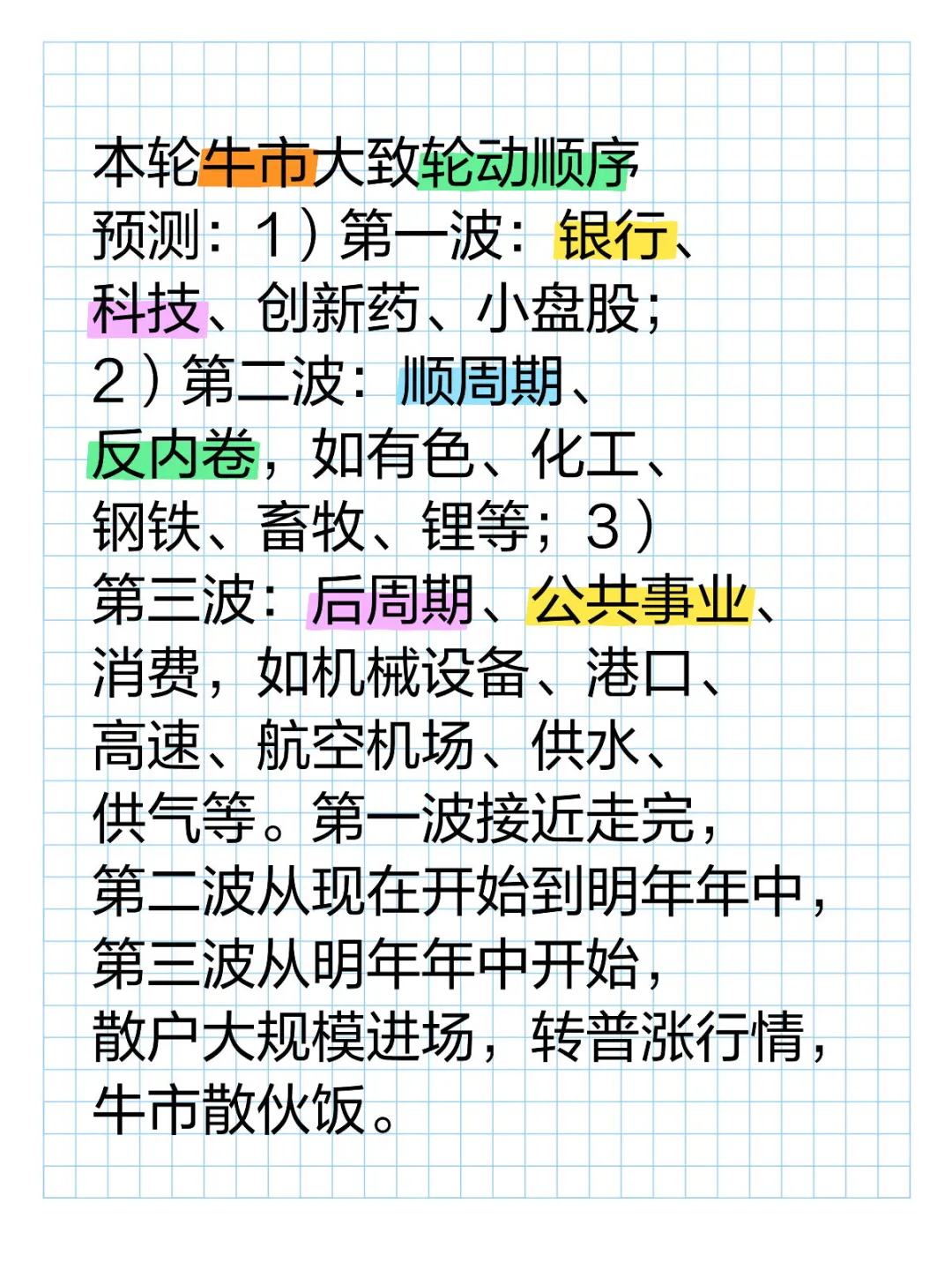 本轮牛市大致轮动顺序预测