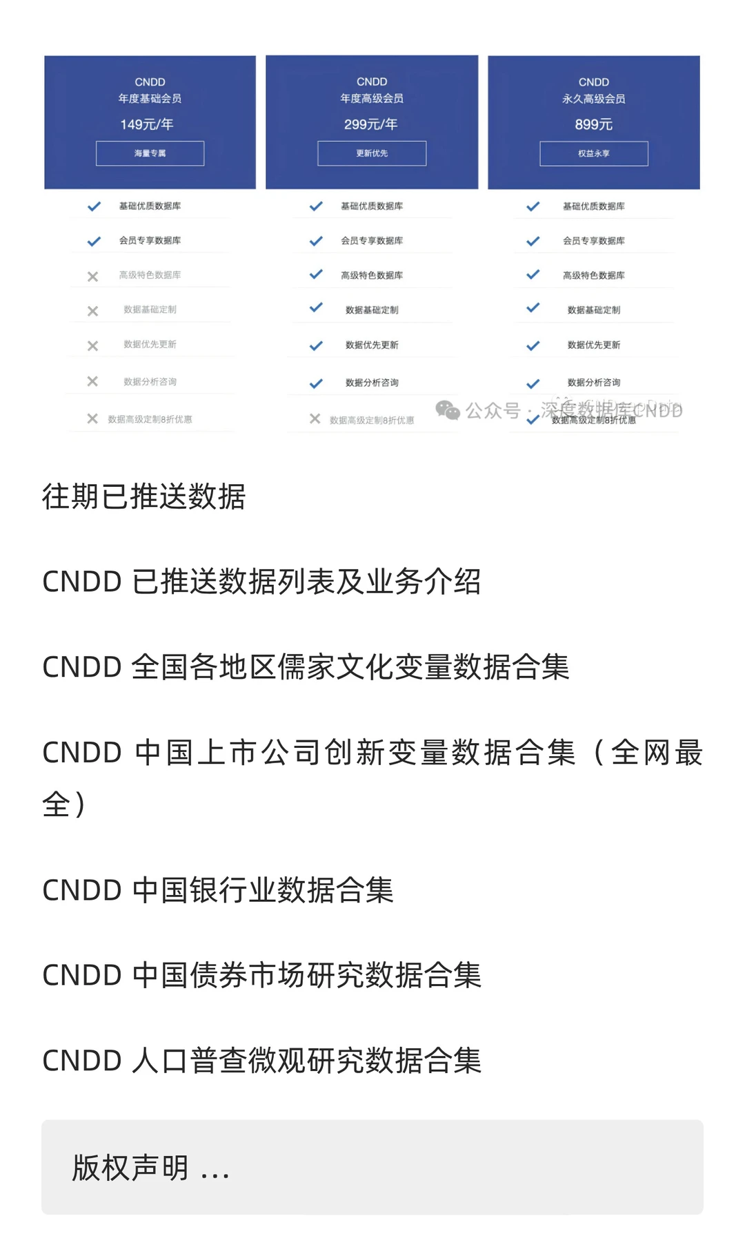 CNDD-0258 分行业规模以上工业企业主要经济