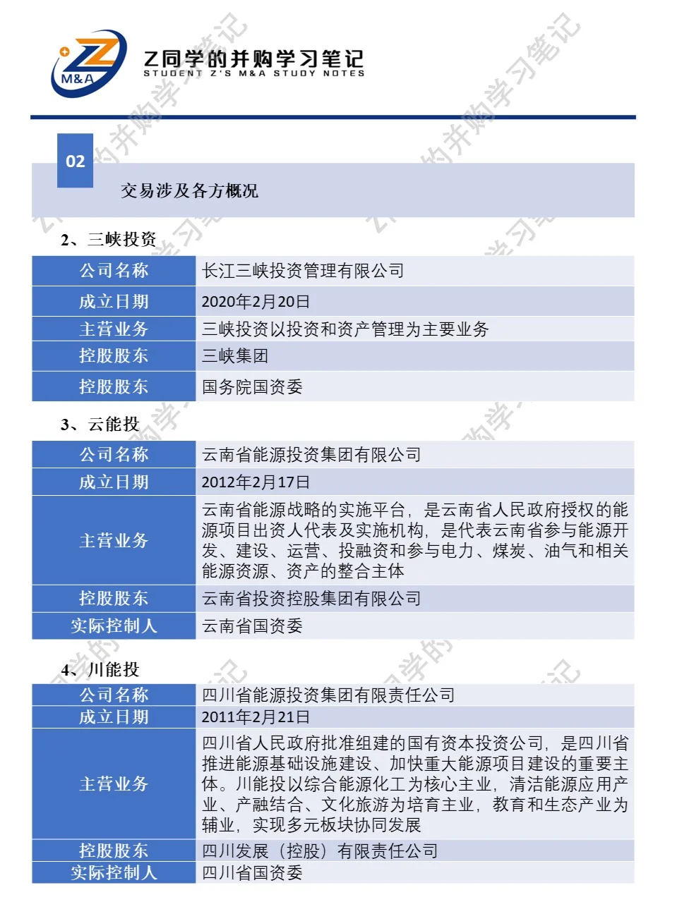 并购重组审核案例分析第4期