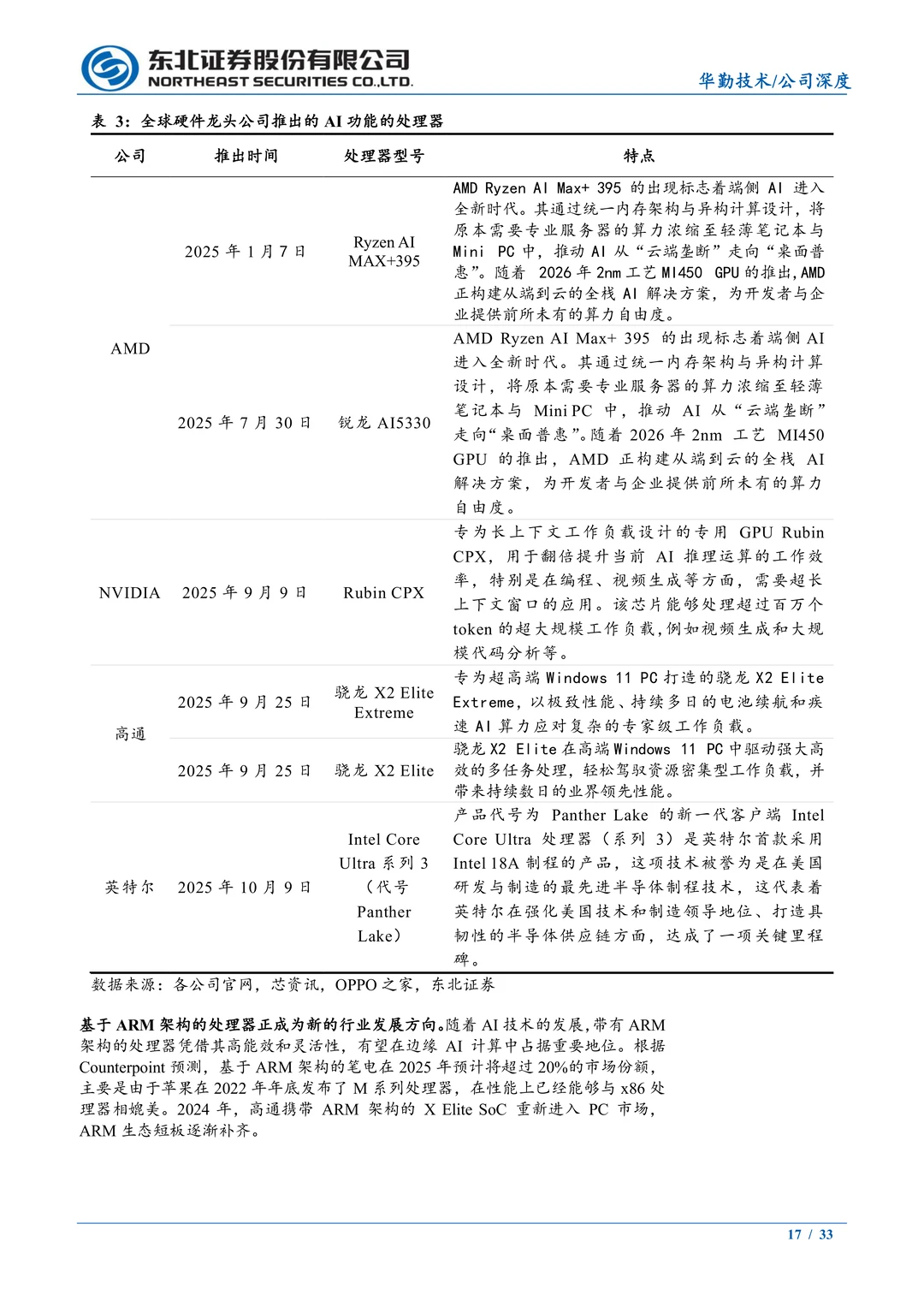 华勤技术:全球智能手机ODM龙头研究报告