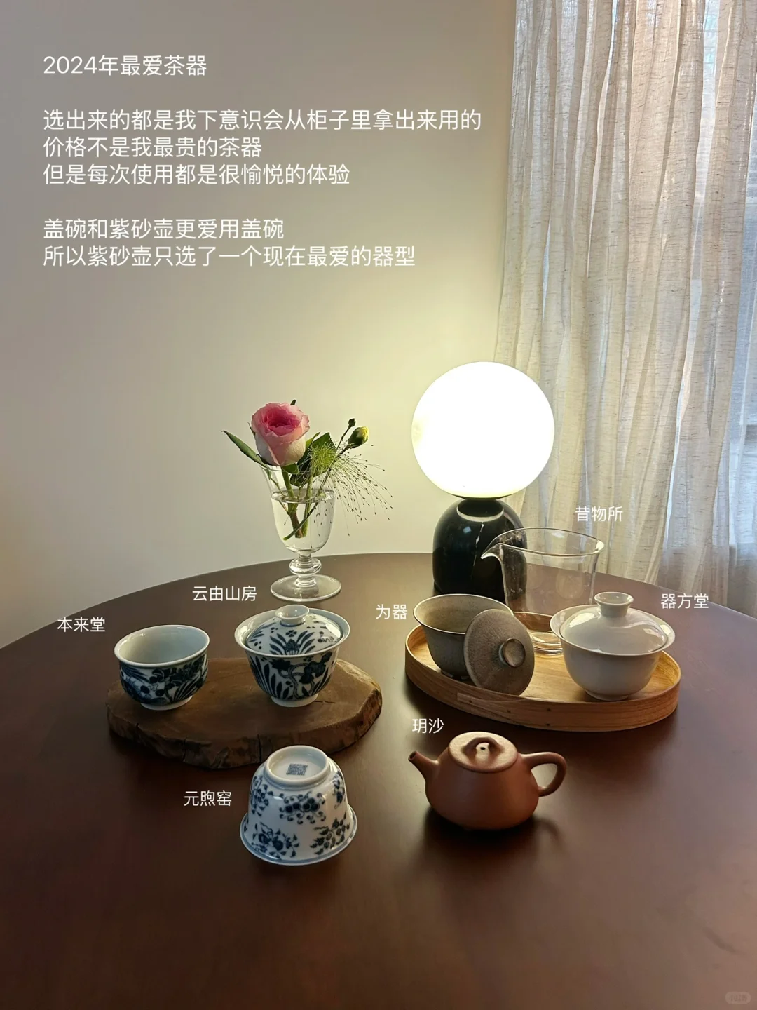 ?????? ??? ☕️茶博主的年终报告!