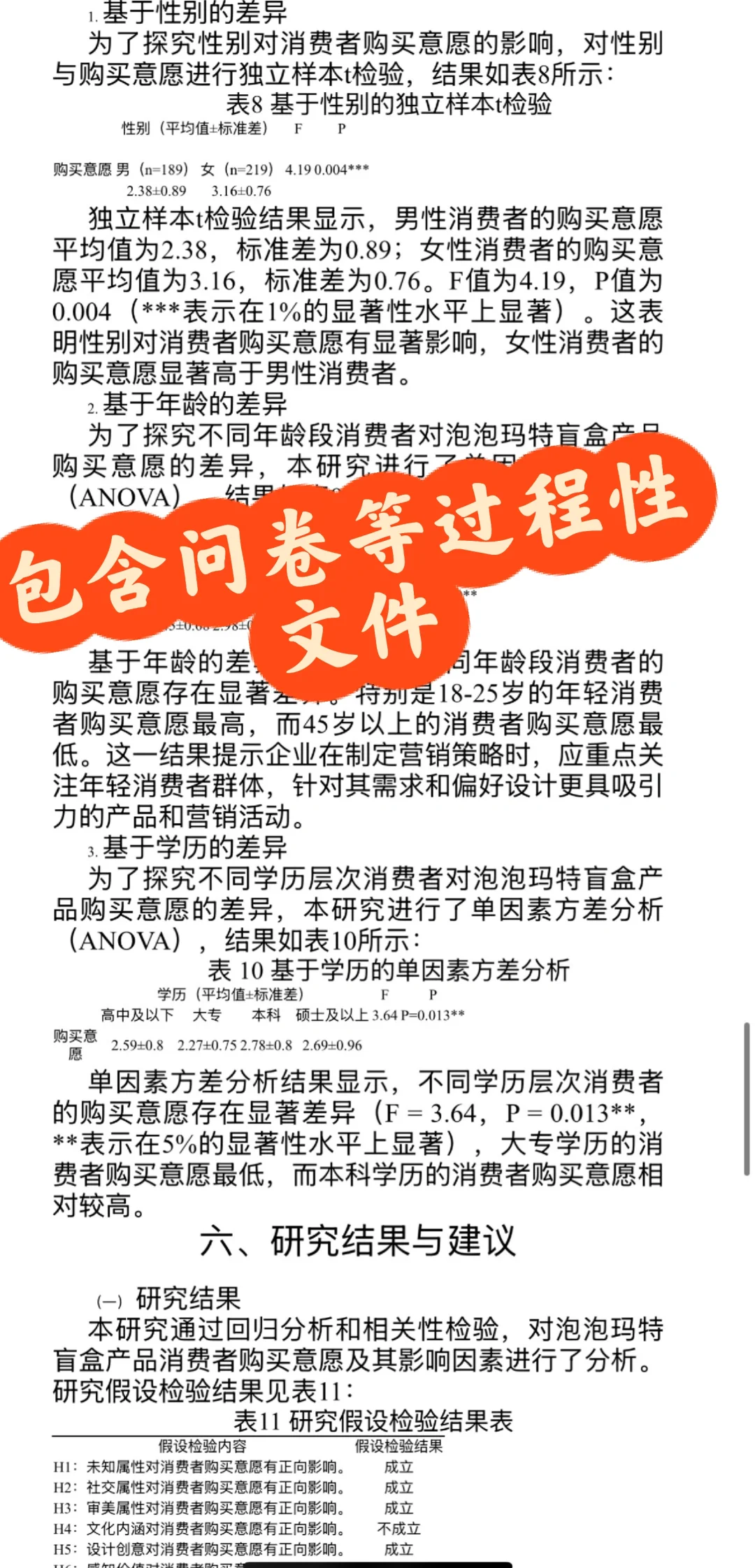 SPSS 统计学调查报告?