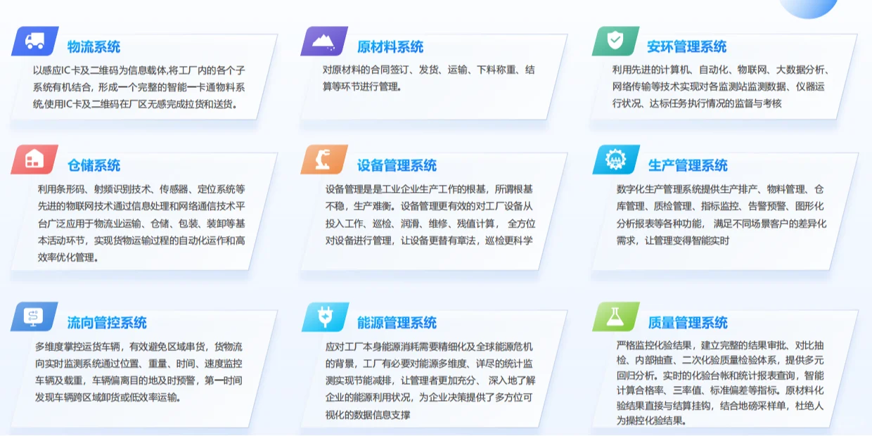 智改数转:制造业转型升级的必经之路