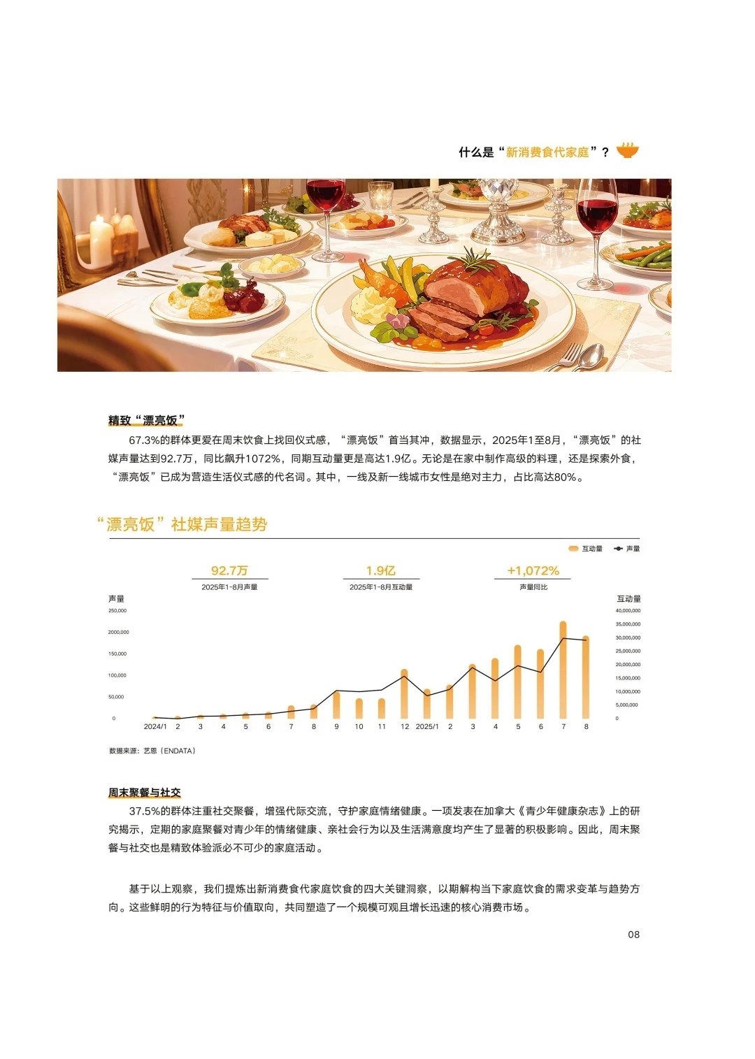 2025年新消费食品家庭洞察报告