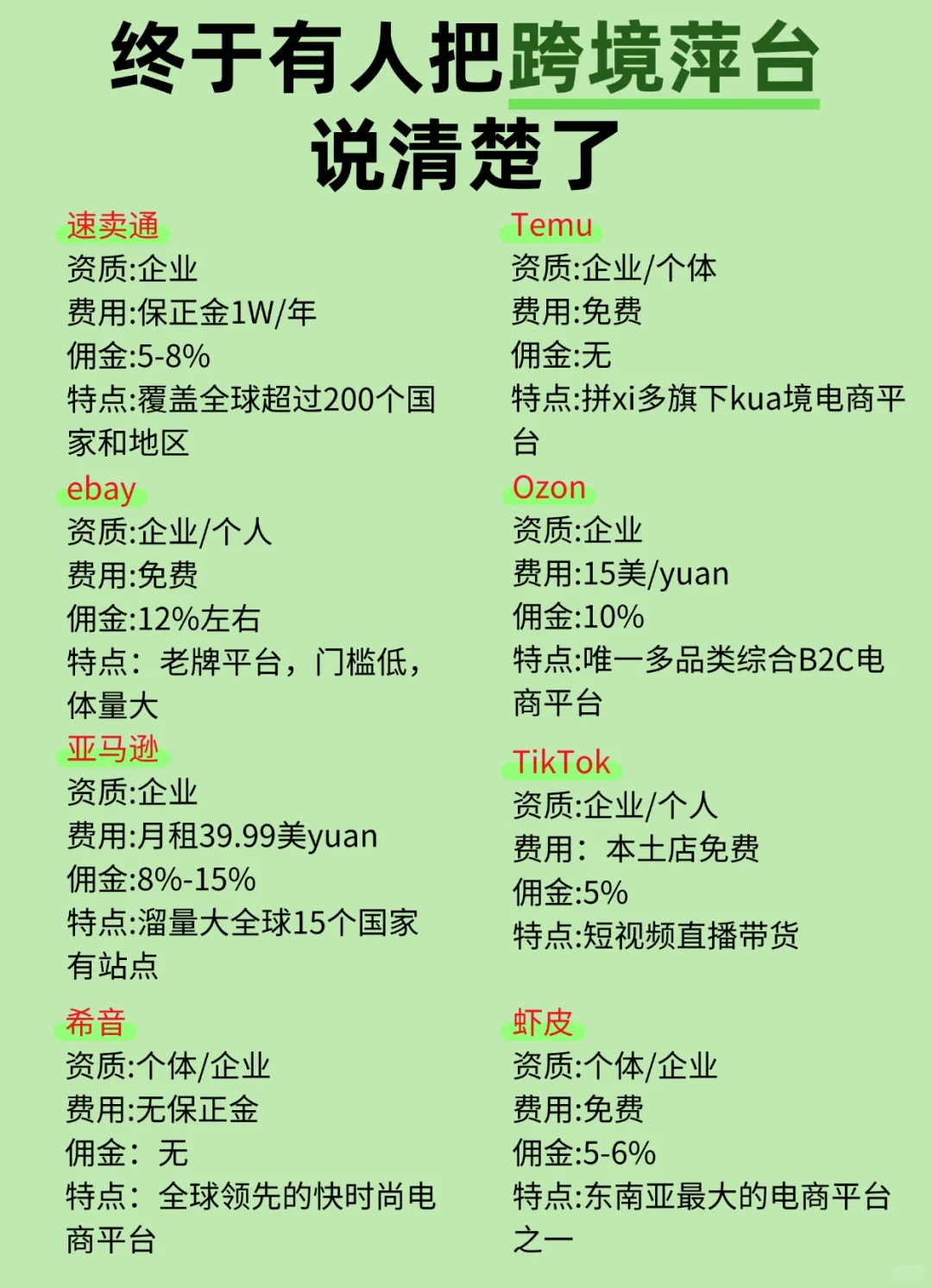 9月，大胆去做跨境电商