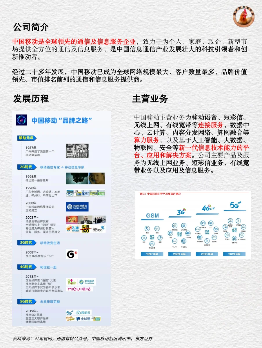 十分钟读懂上市公司 | 中国移动