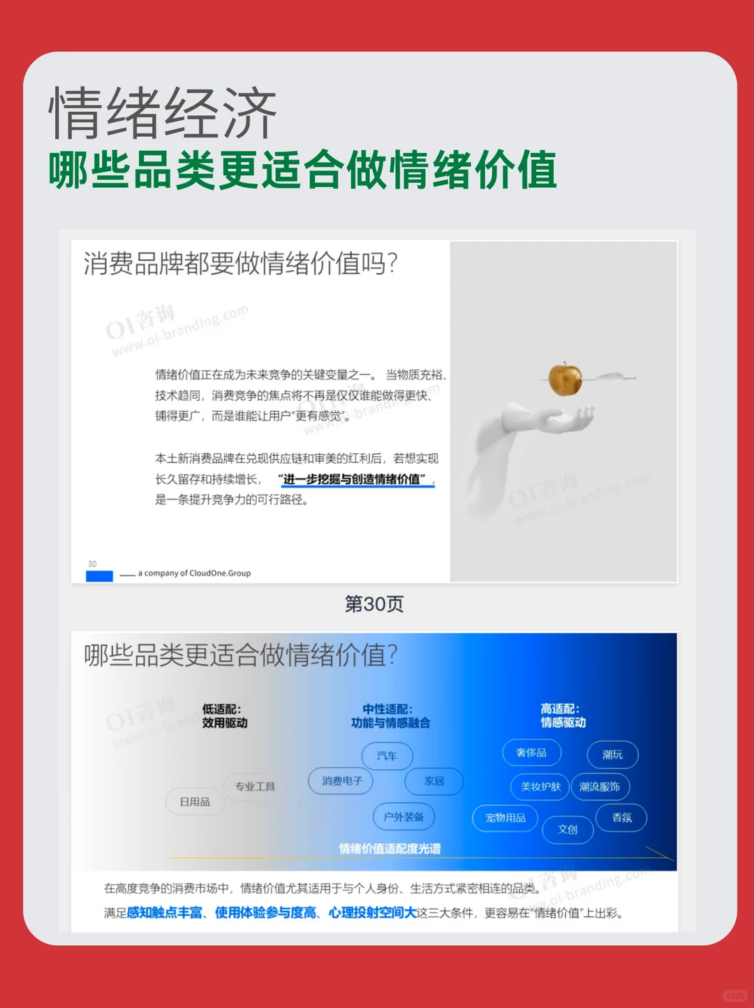 61页|《2025情绪价值的商业实践洞察报告》