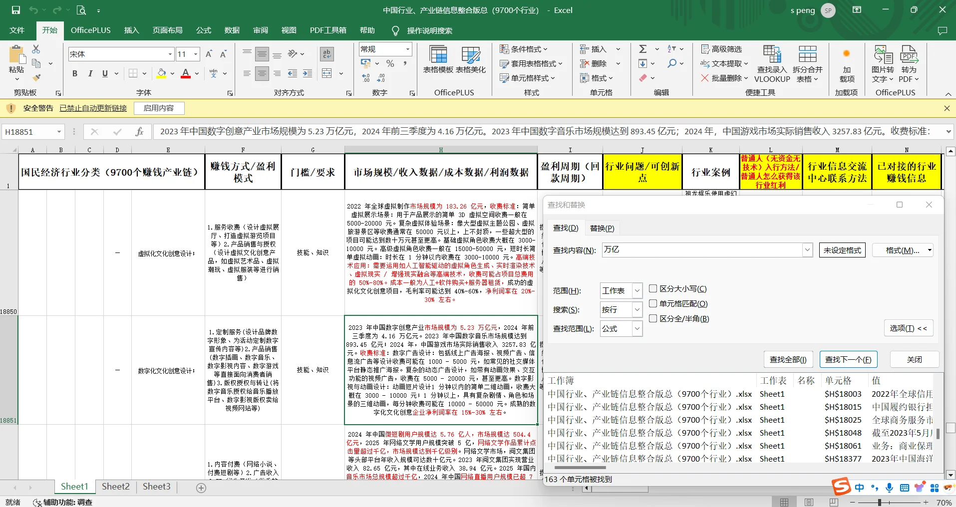行业揭秘之万亿产业链