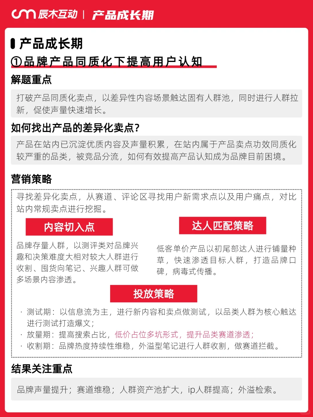 品牌在不同生命周期如何制定推广策略?