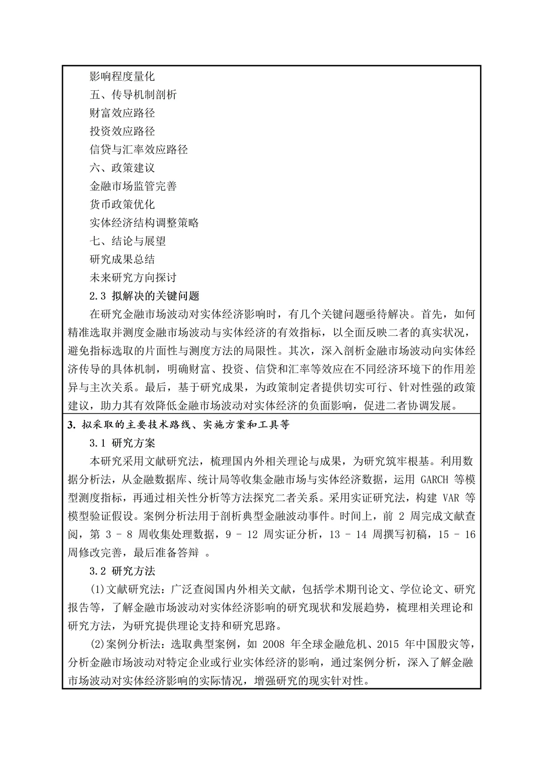 电子科技大学中山学院开题报告分享来啦?
