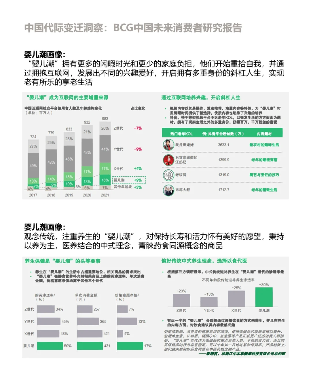 ?BCG中国未来消费者世代洞察梳理