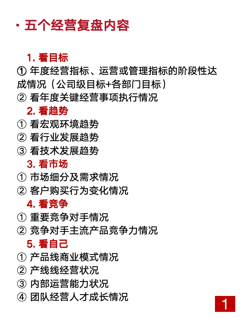 干货分享丨如何搞经营复盘