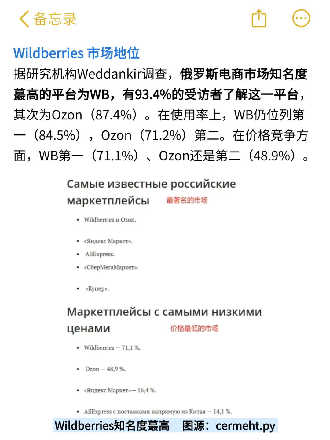 跨境大佬揭秘:俄罗斯WB,未来跨境蓝海?