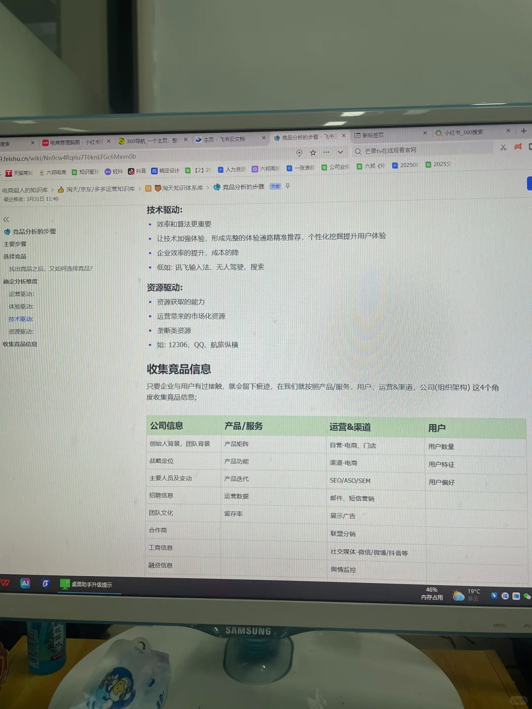 电商总监给的竞品分析SOP思路好清晰啊！