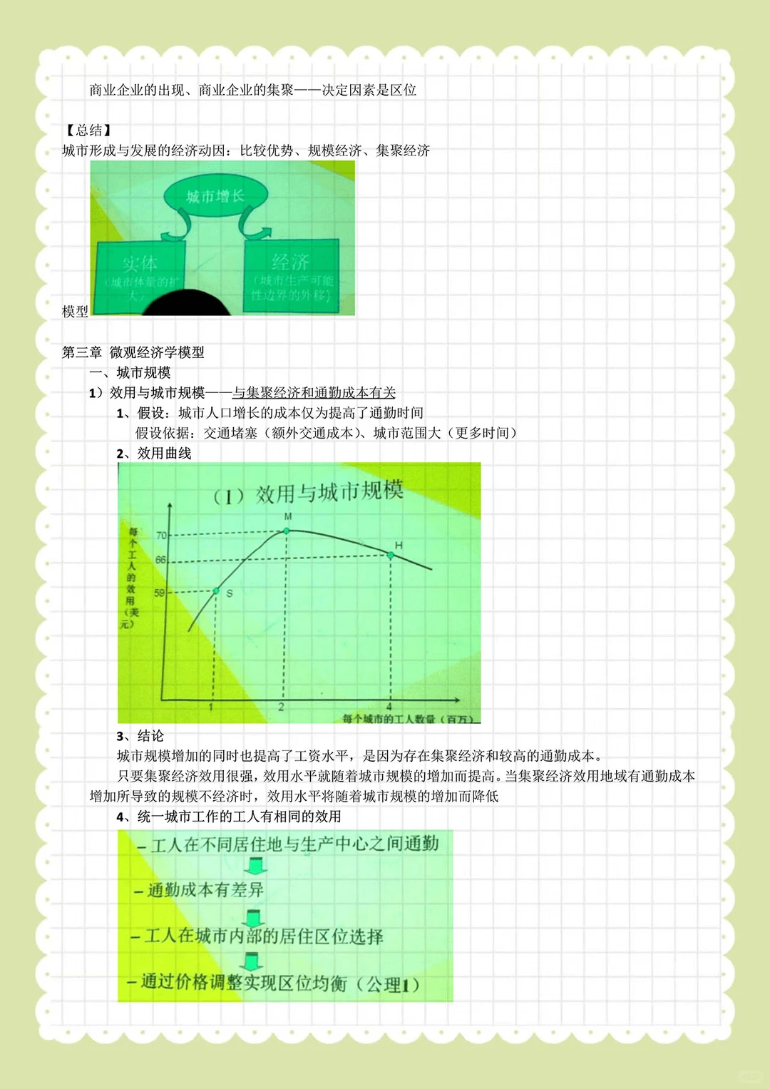 城市经济学重点