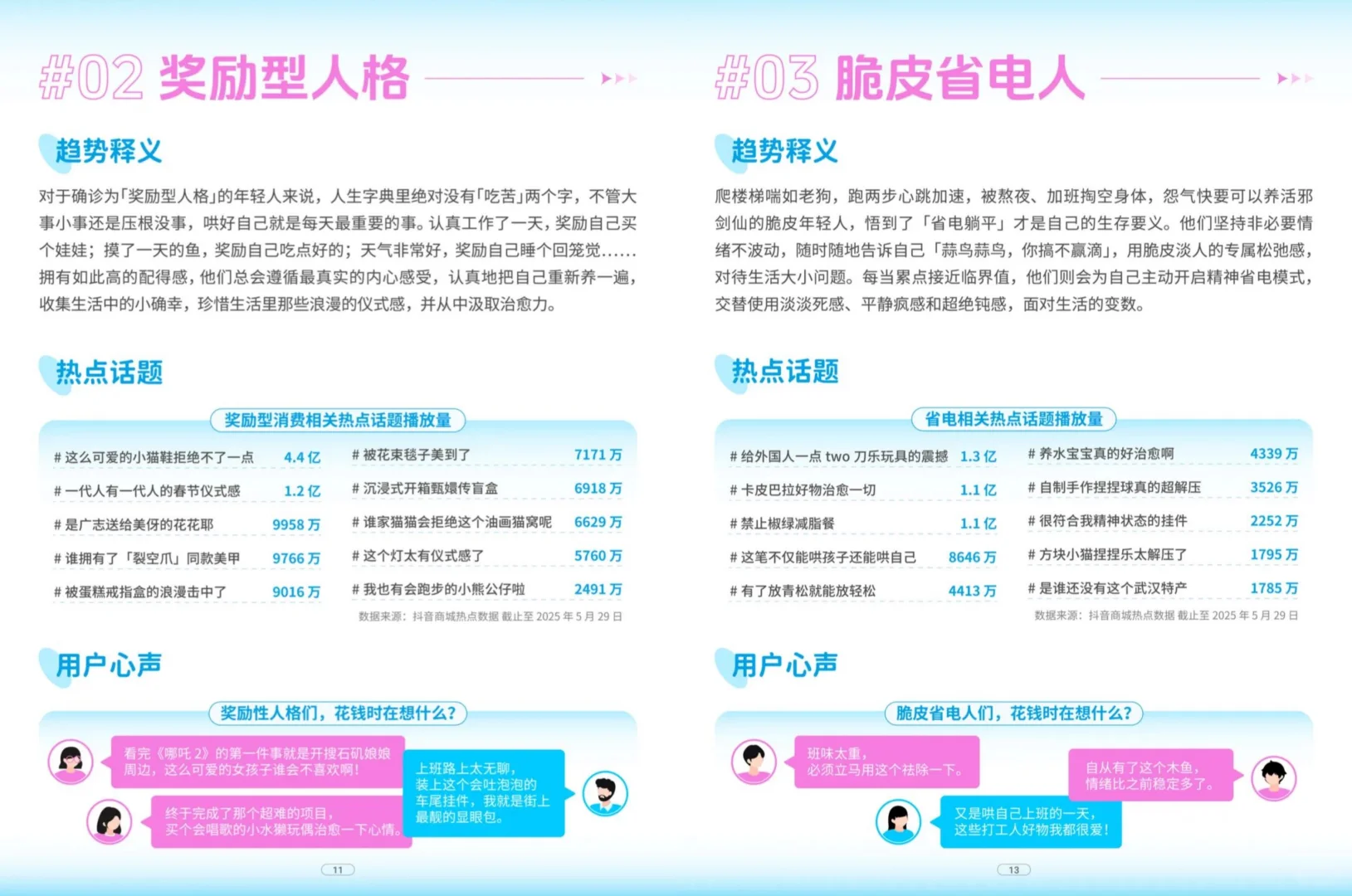 情绪消费狂飙2025:谁在为“感觉”买单??