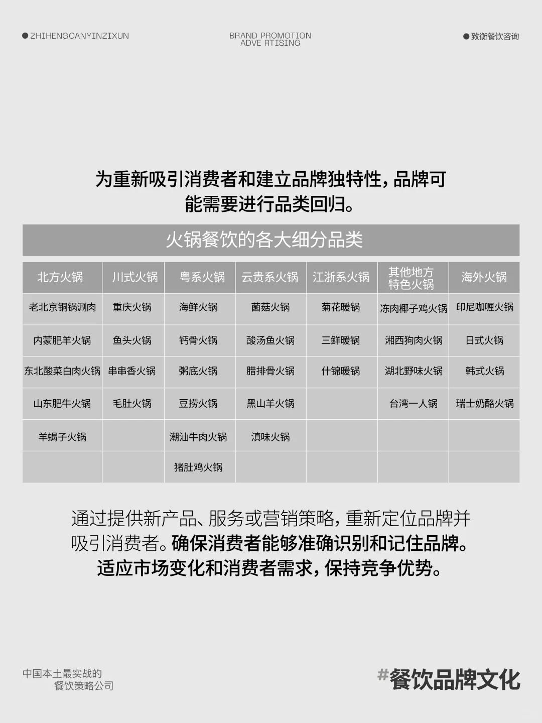 品牌方法论 | 品牌发展与细分