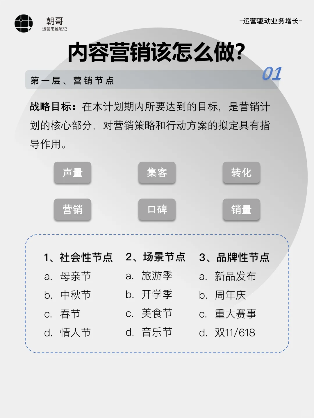 营销解析丨如何找到用户痛点、痒点、爽点