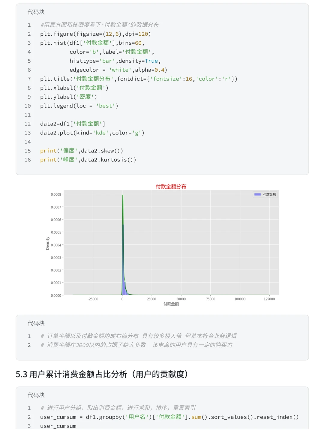 数分项目练习 | 盒马用户消费行为分析