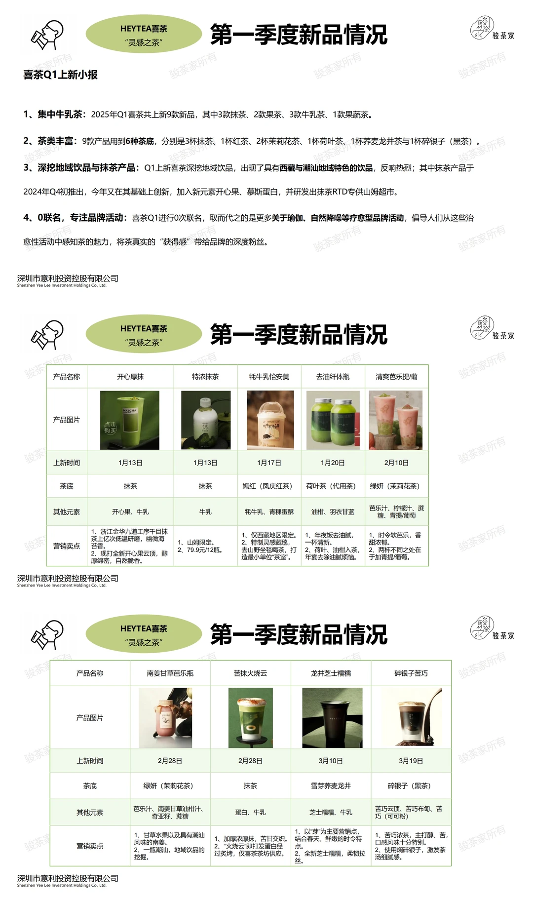 一份报告搞懂2025年新茶饮趋势