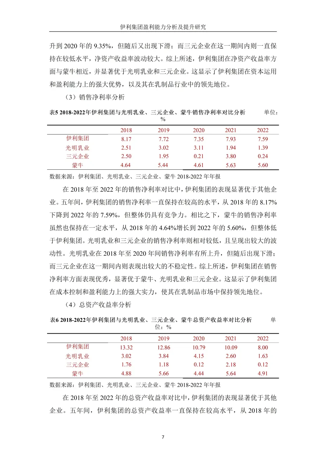 导师：这才是我喜欢的会计初稿