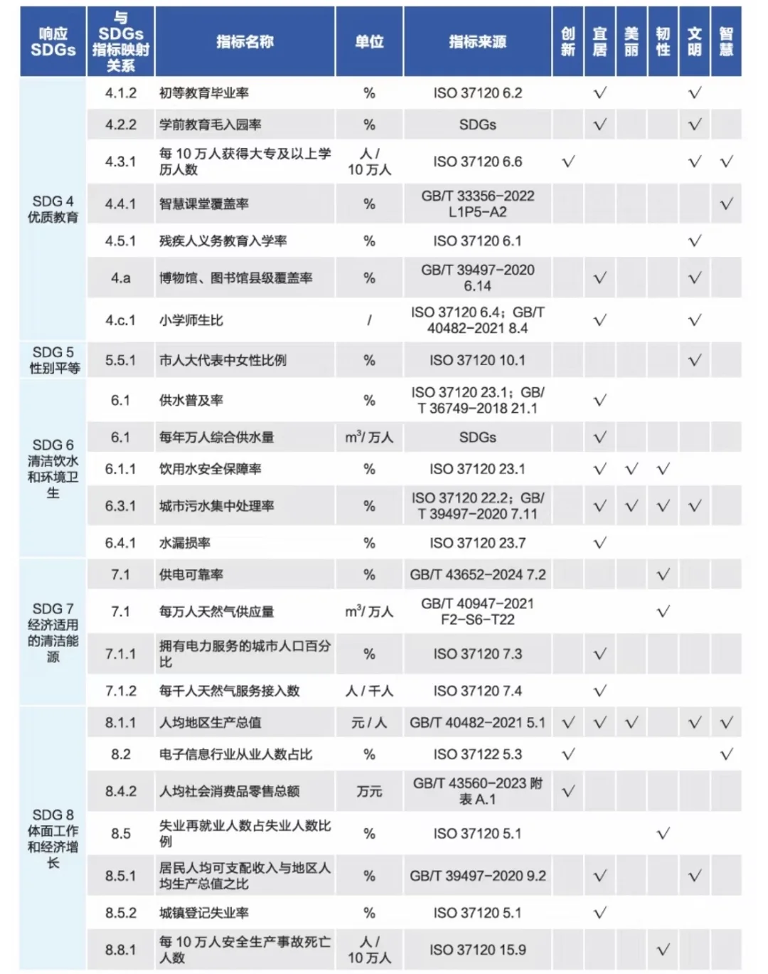 济南第5️⃣可能是这个原因