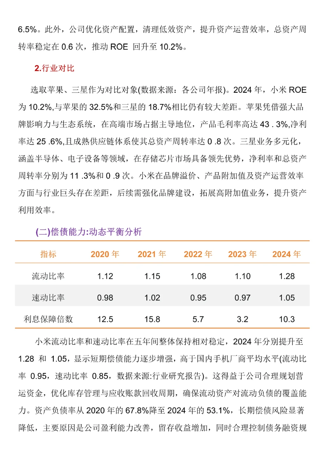 小米集团2020-2024年，财务分析报告