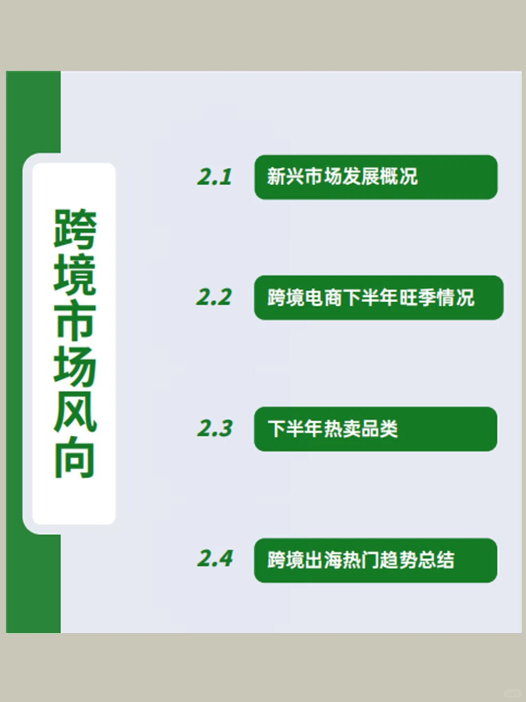 ?行业报告|2023跨境电商行业发展趋势